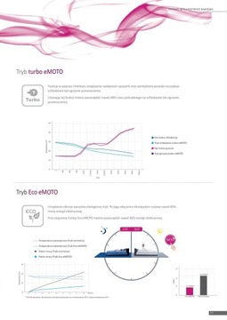 Кондиционер Rotenso VERSU X MIRROR 2,6 кВт