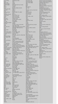 Польский интерфейс Vscan Renolink STN2120 USB + SOFT
