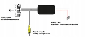 ЗАВОДСКАЯ КАМЕРА ЗАДНЕГО ЗАДАЧИ HYUNDAI, 24-КОНТАКТНЫЙ АДАПТЕР