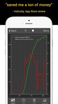 OBD Link MX+ лучший Bluetooth-интерфейс OBD-2 для Android iOS Windows