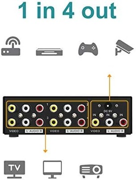 PRZEŁĄCZNIK KVM HDMI MT-VIKI 4 PORTY