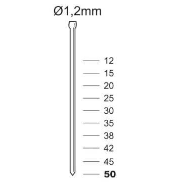 Пневматический гвоздезабивной станок 4PRO1250 тип 300 GA18 12-50 + гвозди 50 мм 5 000 зл.
