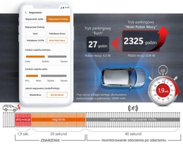 FineVu GX1000 QHD+QHD Wi-Fi GPS-рекордер + передняя + задняя камера 128 ГБ ŚLĄSK