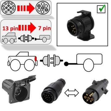 Adapter Przejściówka Elektryki Haka Hol. Aut USA do Jeep Wrangler 06-18