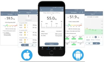 АНАЛИТИЧЕСКИЕ ВЕСЫ ДЛЯ ВАННОЙ BLUETOOTH 12в1, ЧЕРНЫЕ