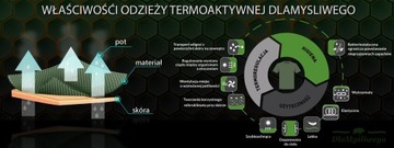 термоактивная охотничья футболка цвета хаки - ВЕНОК