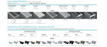 Белая боковая заглушка для встраиваемых профилей LUMINES B для гипсокартонных плит