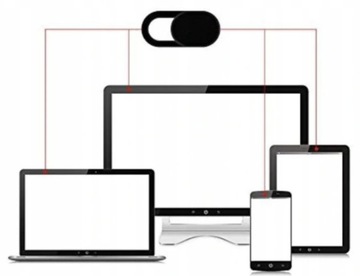 1x КРЫШКА, СДВИЖНАЯ КРИВАЯ КАМЕРА, ВЕБ-КАМЕРА ДЛЯ НОУТБУКА, ПЛАНШЕТНАЯ КАМЕРА