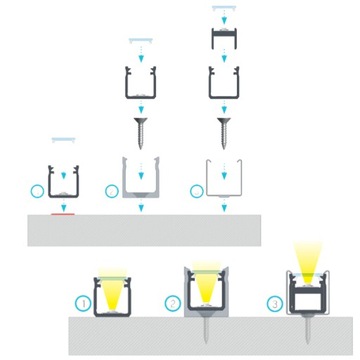 Алюминиевый профиль Светодиодная поверхность типа Y LUMINES Silver 2 метра