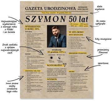 Prezent na wszelkie urodziny, gazeta urodzinowa w stylowej czarnej ramie