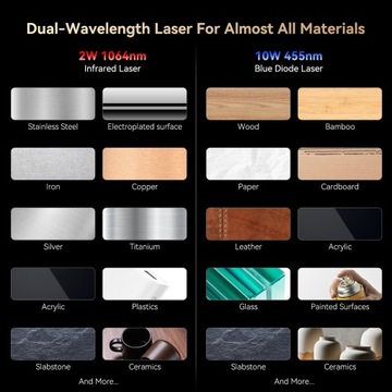 SCULPFUN G9 электрический подъемник для лазерной гравировки и маркировки