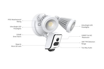 Галогенная камера Annke I41MY 2 МП FHD IP55 2400LM