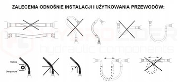 Гидравлический шланг DN10 18/18 AK 1250 330BAR