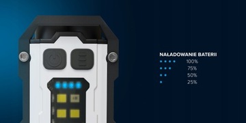 NEWELL EDC Nyks Solid LATARKA TAKTYCZNA LED AKUMULATOROWA 800 lm IPX5