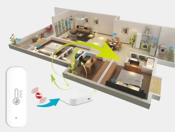 ТЕРМОМЕТР ГИГРОМЕТР ДАТЧИК ВЛАЖНОСТИ ТЕМПЕРАТУРЫ SMART LIFE ALEXA TUYA WIFI