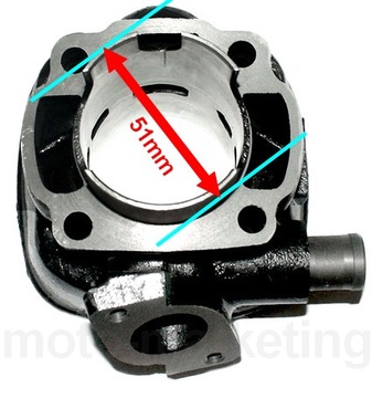 Настройка цилиндра 70 см Aprilia Minarelli Engine 50