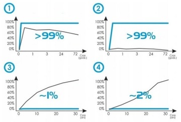 FILTR KABINA ANTISMOGOVÝ RENAULT KOLEOS I