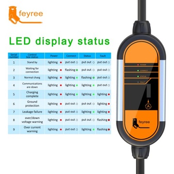 Автомобильное зарядное устройство feyree Type1, 3,5 кВт, кабель 5 м