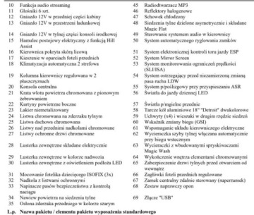 Peugeot 3008 II Crossover 1.2 PureTech 130KM 2018 Peugeot 3008 Bezwypadkowy, FV23, Automat, Allure, KredytowanieLeasing, gw., zdjęcie 35