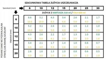 Нейтральный силиконовый коврик Parasilico Prestige ДЛЯ ГРАНИТА, СЕРОГО БЕТОНА