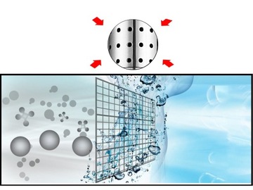 Погружной насос 3,5