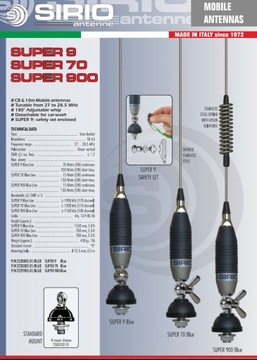 SIRIO SUPER 9 BLUE LINE 155 см монтажная антенна CB