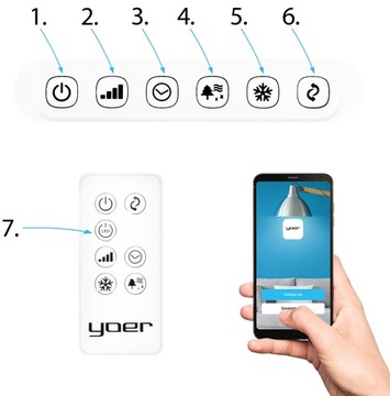 Klimatyzer przenośny Klimator Wentylator Yoer+JONY