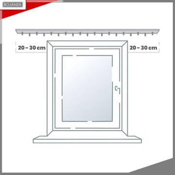 ПОТОЛОЧНЫЙ КАРДИН Двойной с крышкой Карниз из ПВХ белого цвета 350см с крышкой