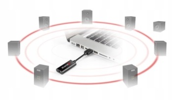 Внешняя звуковая карта Creative Sound Blaster X G1