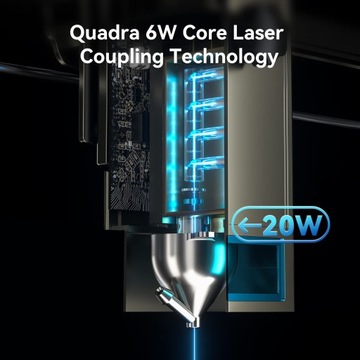 ATOMSTACK S20 Pro/A20 Pro/X20 Pro Grawer laserowy