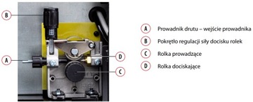 SPARTUS EASYMIG 217 LCD ДВОЙНОЙ ИМПУЛЬСНЫЙ ЛЕГКИЙ СВАРОЧНЫЙ АППАРАТ