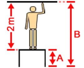 KRAUSE 4-ступенчатая монтажная платформа 805348 2,80 м