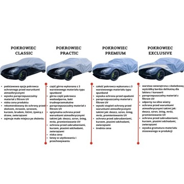 Эксклюзивный чехол для автомобиля хэтчбек S1