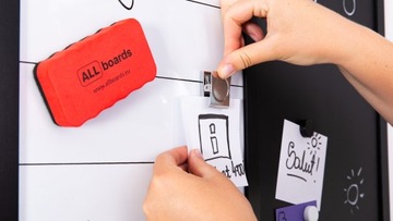 Магнитная доска 3 в 1, пробка, мел, сухое стирание COMBI 90х60 см