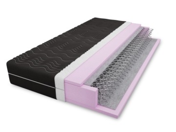 Materac Bonellowy BONELL BLACK 75x190 PRODUCENT na wymiar
