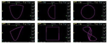 Осциллограф Fnirsi 1014D