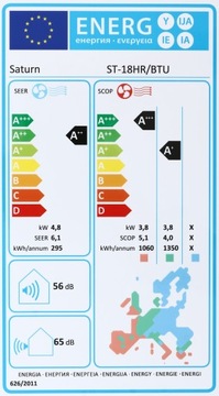 Сплит-кондиционер SATURN ST-18HR/BTU(Bio)