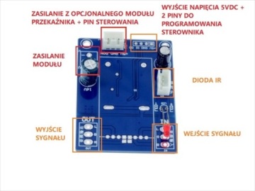 ПОТЕНЦИОМЕТРНОЕ УПРАВЛЕНИЕ RK168 2 КАНАЛА С ДИСТАНЦИОННЫМ УПРАВЛЕНИЕМ