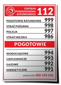 Naklejka tablica informacyjna numery alarmowe A4