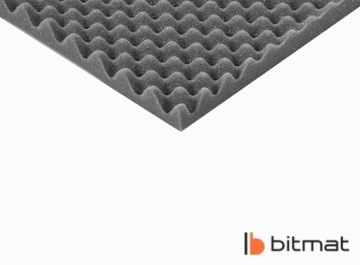 Акустическая пена FALA 8 м², шумопоглощающая стена толщиной 2 см в репетиционной студии