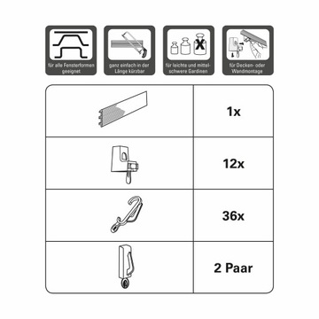 Потолочный рельс Flexrod - можно сгибать