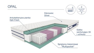 Materac sprężynowy kieszeniowy OPAL Optimum
