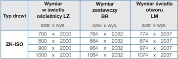 УНИВЕРСАЛЬНЫЕ ТЕХНИЧЕСКИЕ МЕТАЛЛИЧЕСКИЕ ДВЕРИ 90 HORMANN ZK ISO 900x2000 БЕЛЫЕ