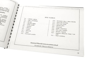 Каталог запчастей Romet MR2 ŻAK