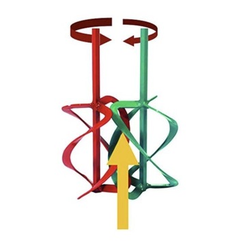 Комплект микшеров Collomix MKD 140 HF (2 шт.)