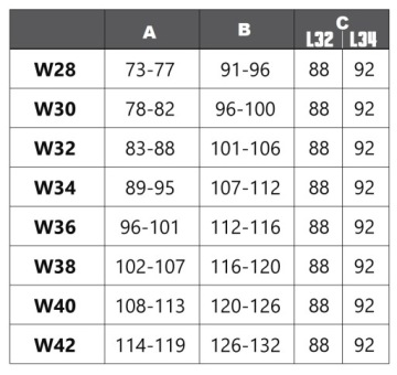 МОТОЦИКЛОВЫЕ БРЮКИ OZONE HORNET II СИНИЕ