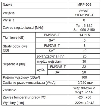 МУЛЬТИСВИТЧ MRP-908 9 СИГНАЛЬНЫХ ВХОДОВ/8 ВЫХОДОВ