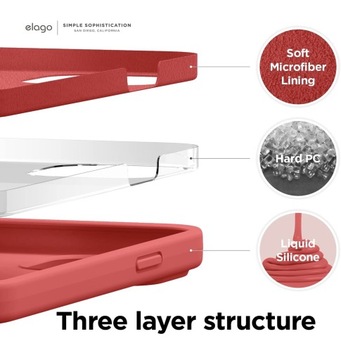 Красный силиконовый чехол Elago Premium для iPhone 13 Pro Max