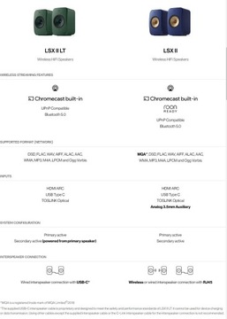 Активные полочные колонки KEF LSX II LT с авторизованным Wi-Fi и Bluetooth