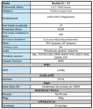 Reolink E1 V2 3.0 IP Wi-Fi камера, вращение на 360 градусов | НЯНЯ